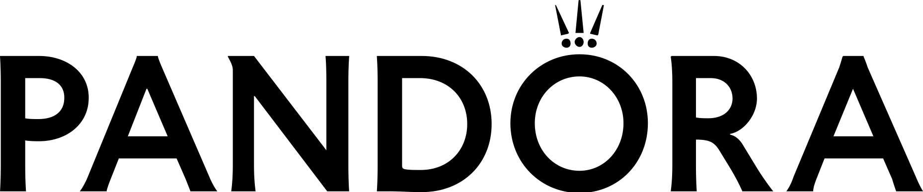 PandoraLogo
